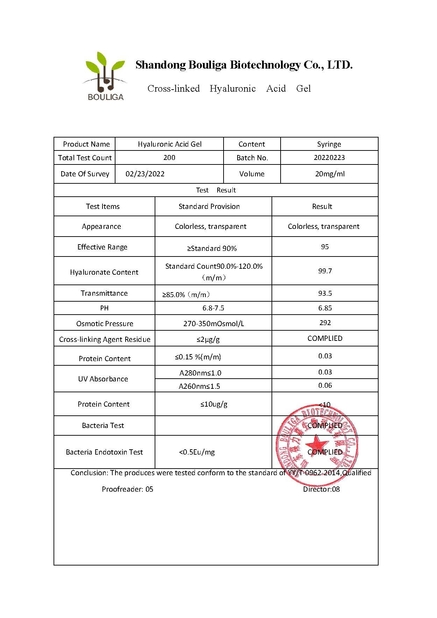 চীন SHANDONG BOULIGA BIOTECHNOLOGY CO., LTD. সার্টিফিকেশন